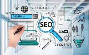 The Significance Of Seo To Your Online Business Success